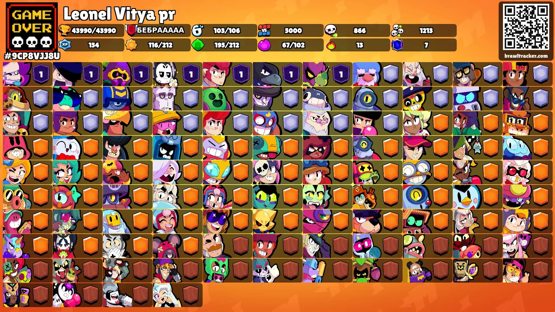 Leonel Vitya pr's Ranks
