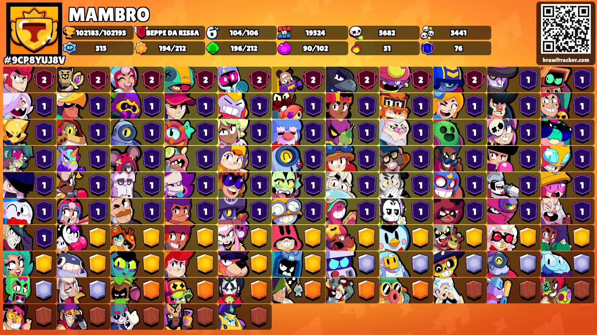 MAMBRO's Ranks