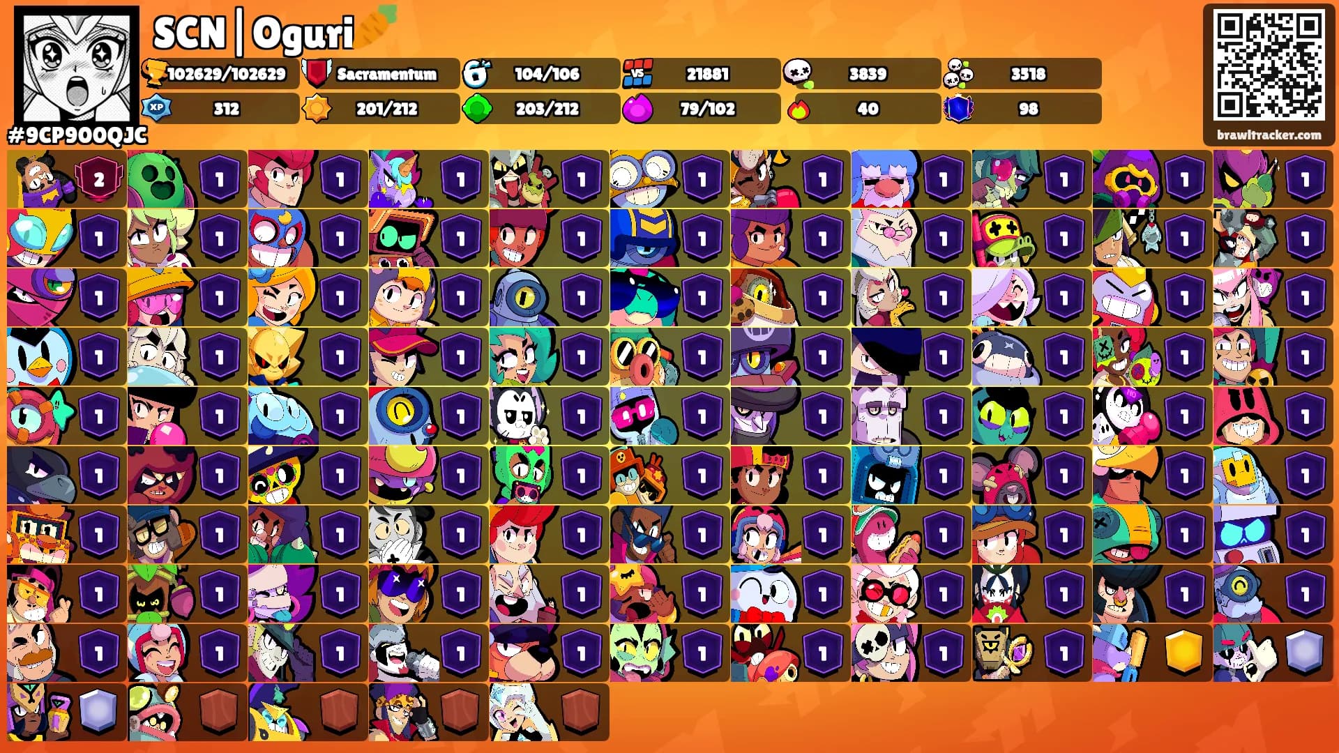 SCN|Oguri🥕's Ranks