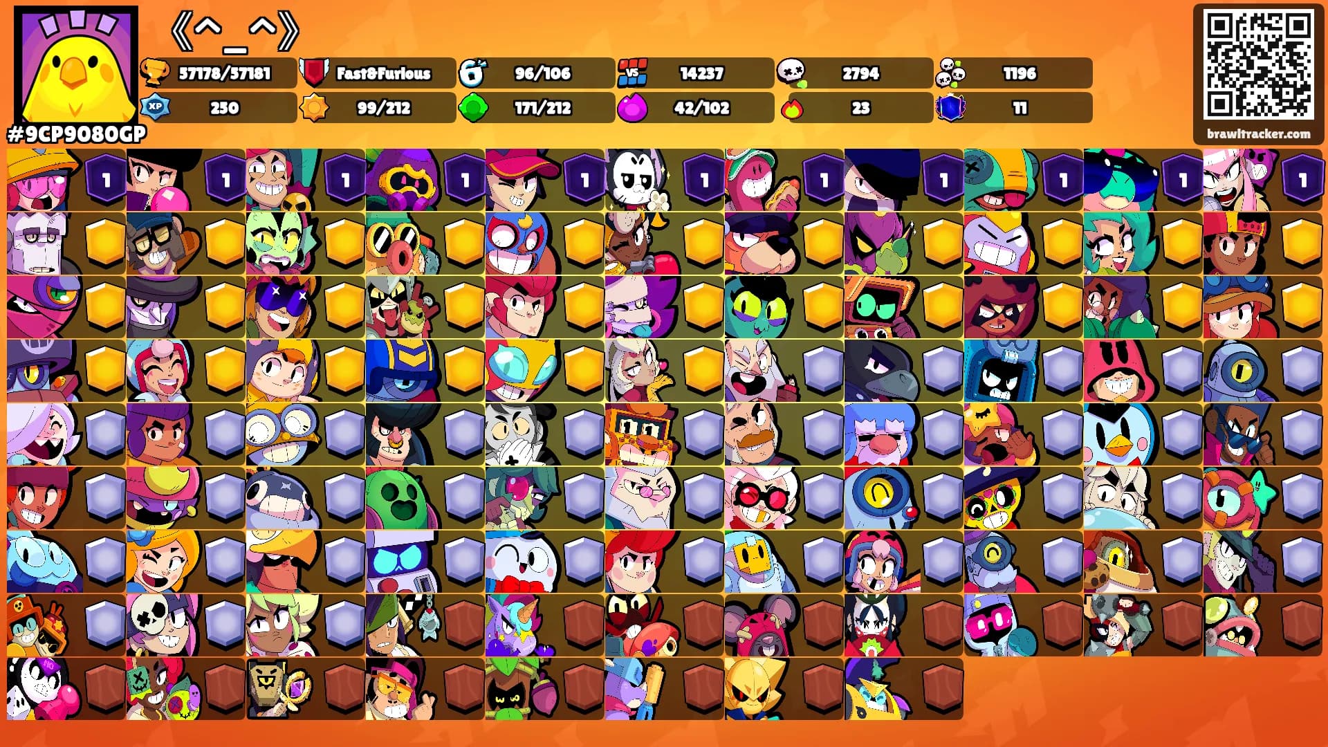 《^_^》's Ranks