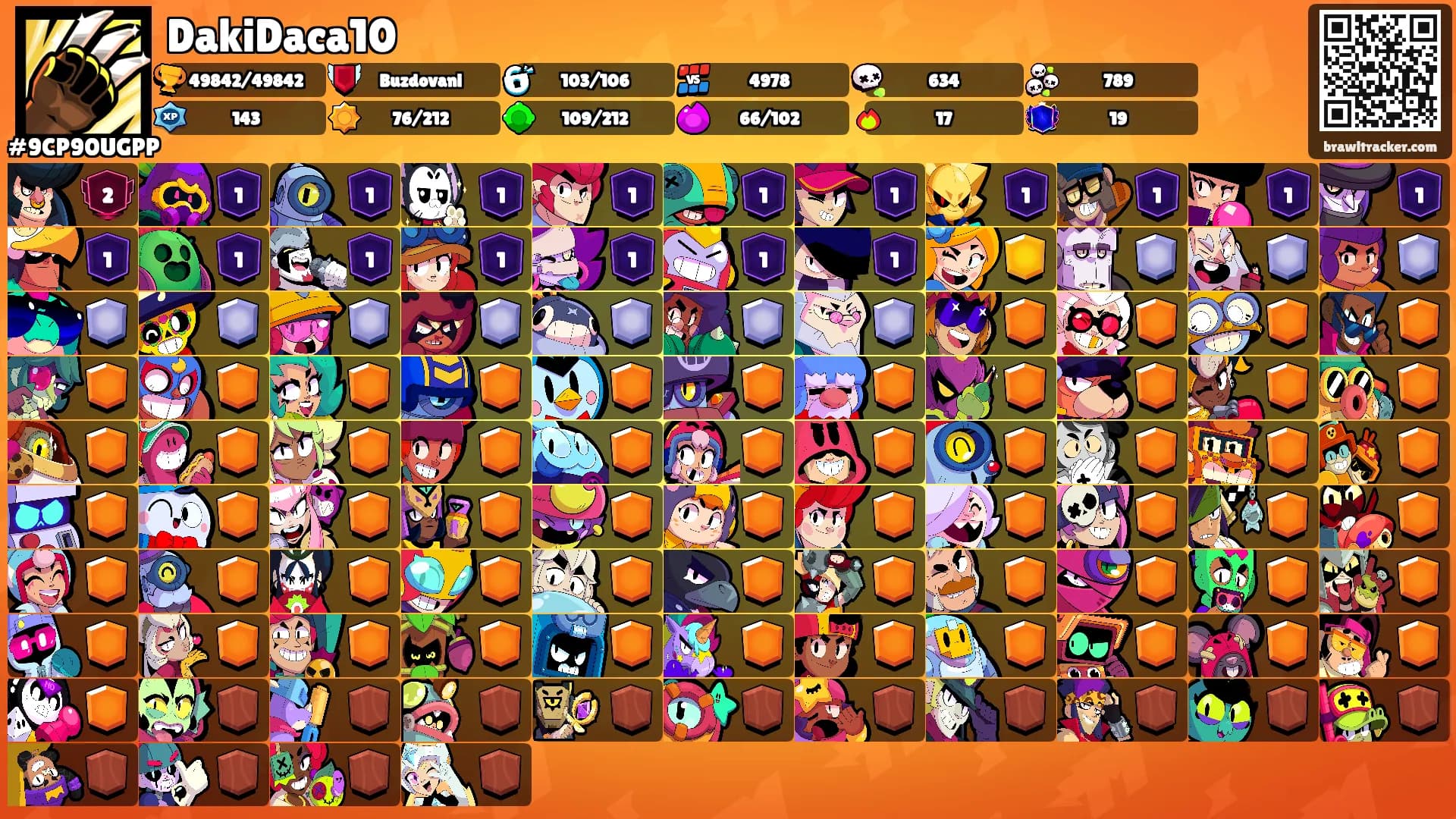 DakiDaca10's Ranks