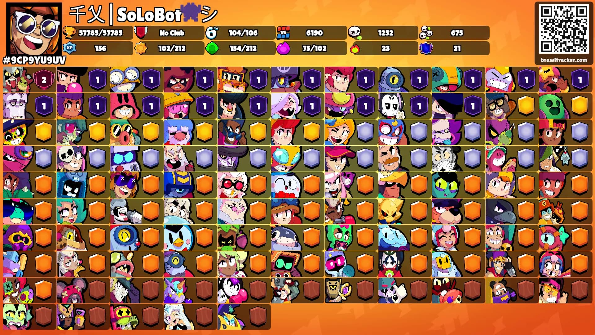 千乂|SoLoBot👾シ︎'s Ranks