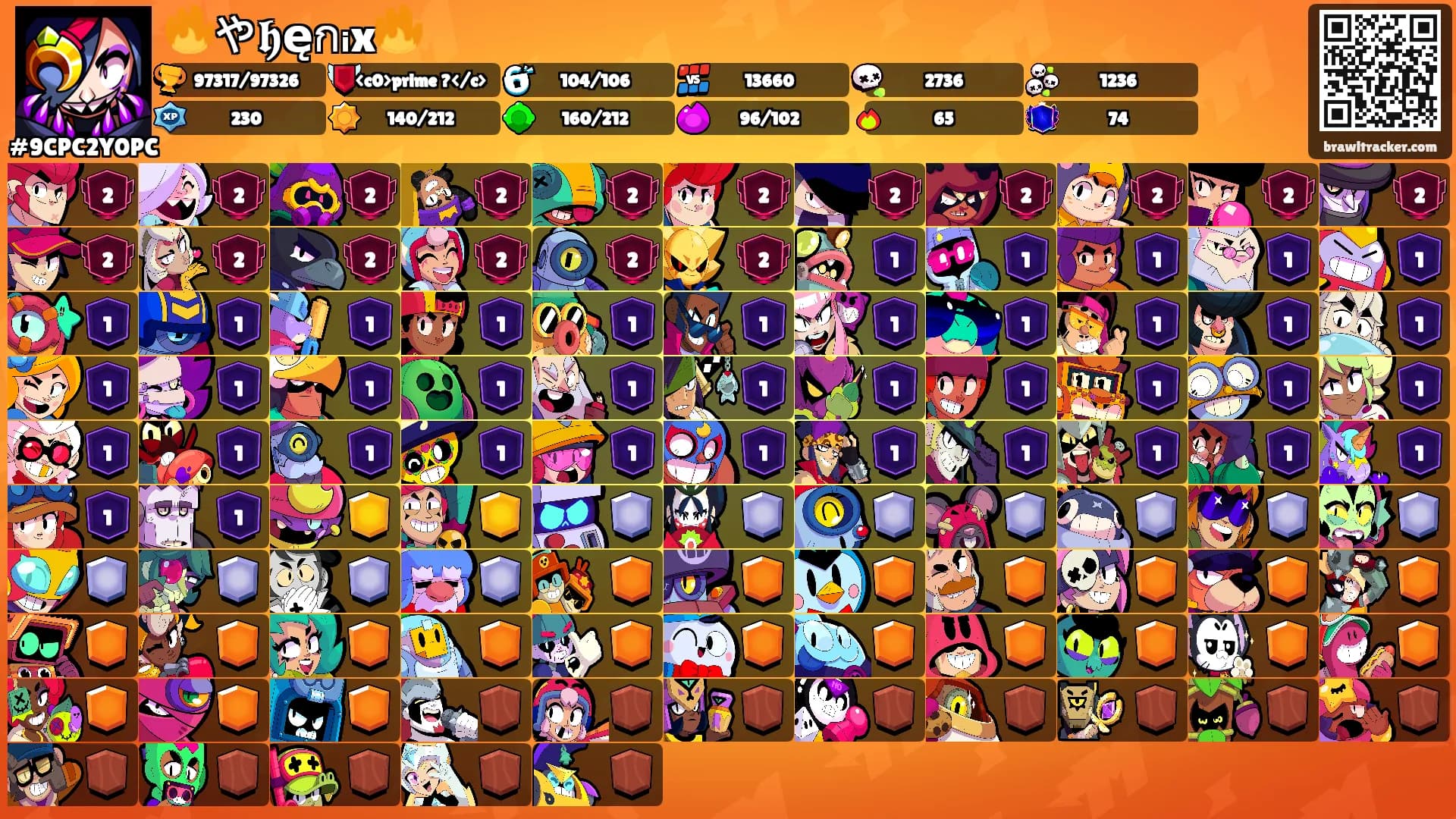 🔥や𝖍ęกᵢx🔥's Ranks