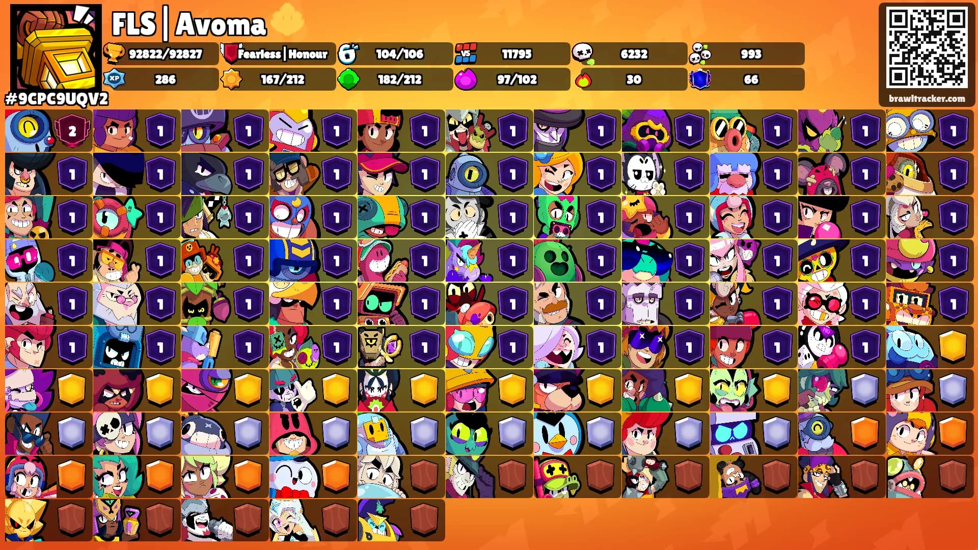 FLS|Avoma 🔱's Ranks