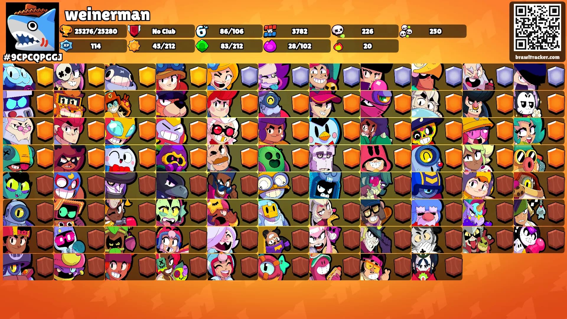 weinerman's Ranks