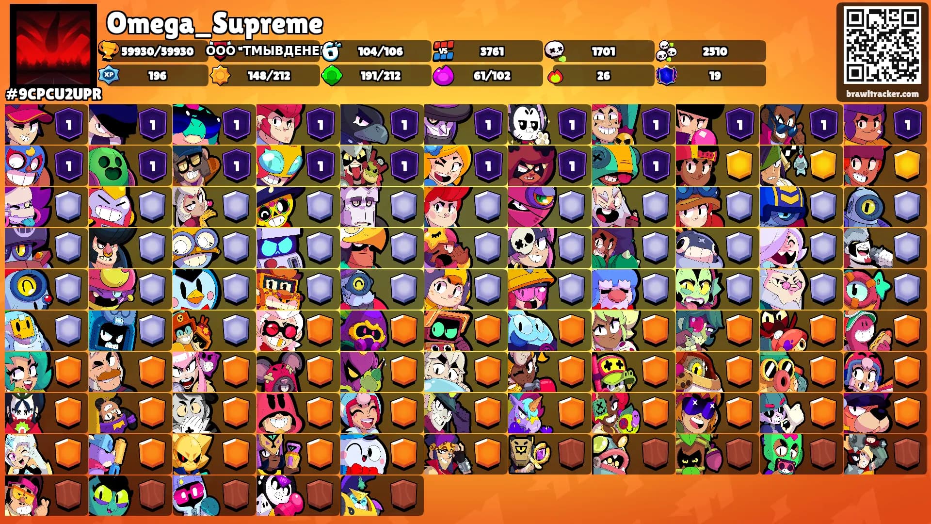 Omega_Supreme's Ranks