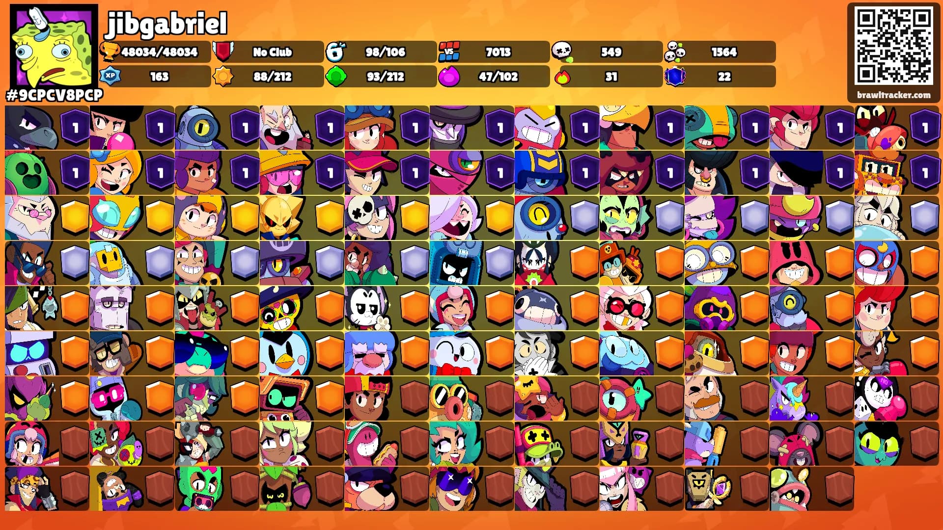 jibgabriel's Ranks