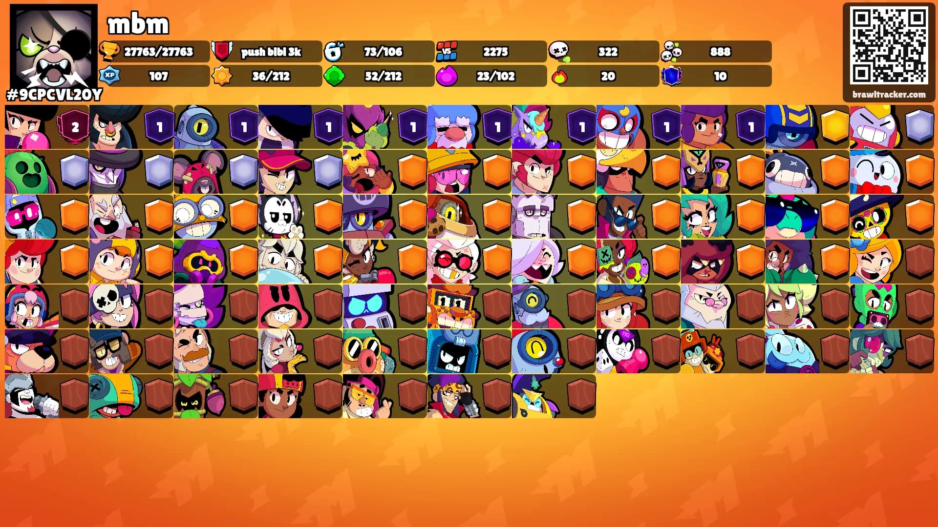 mbm's Ranks