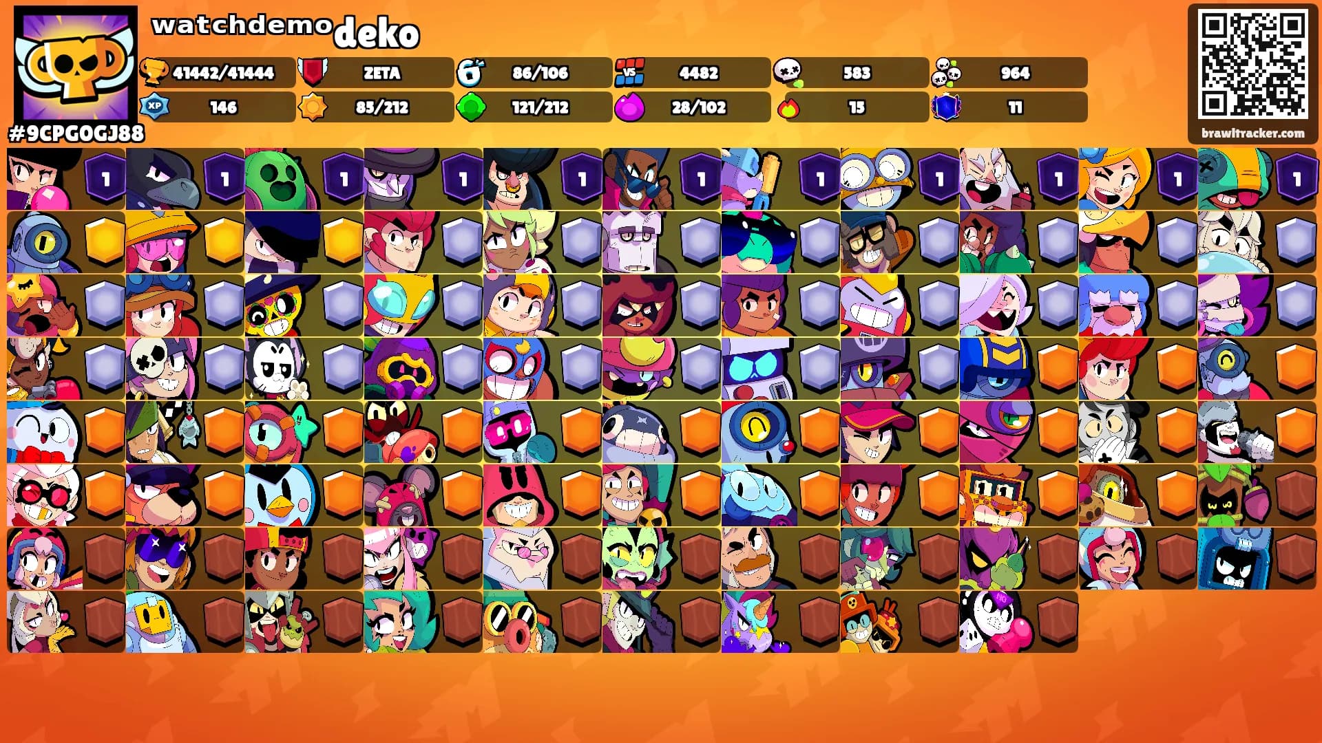 ʷᵃᵗᶜʰᵈᵉᵐᵒdeko's Ranks