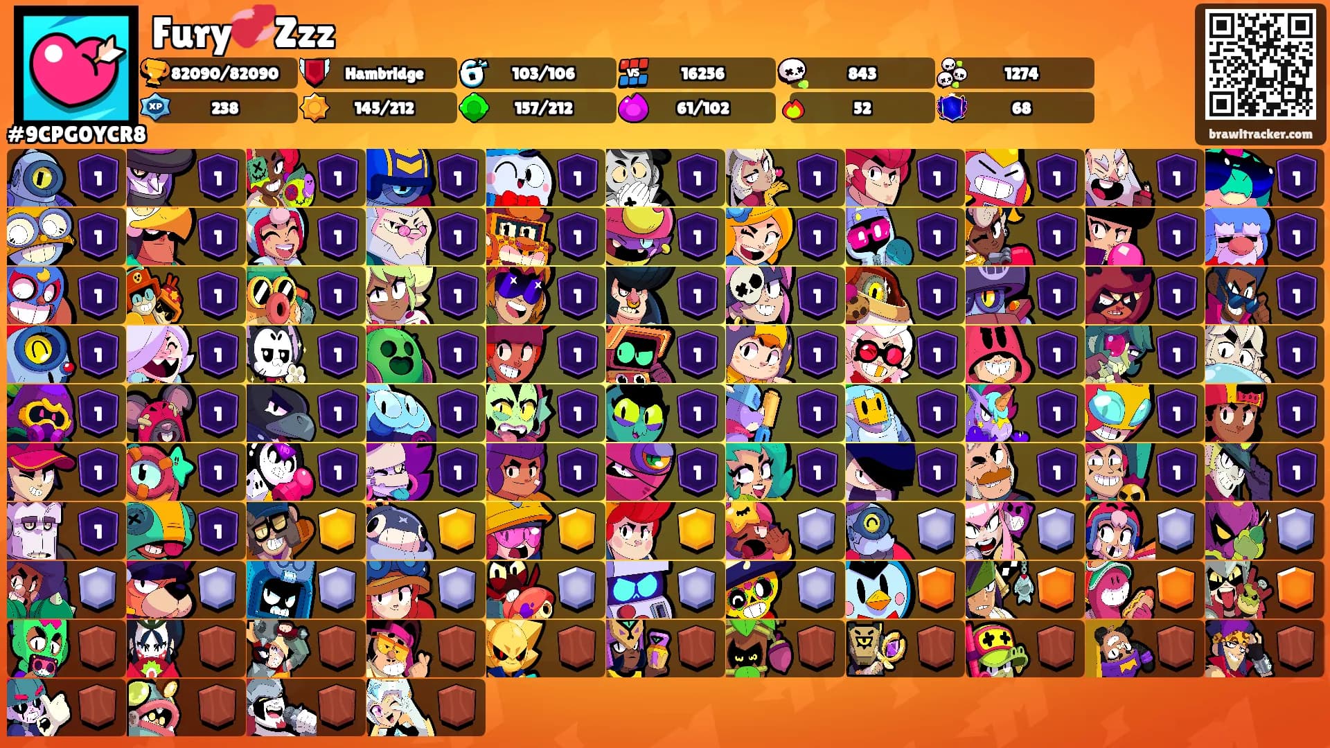 Fury💞Zzz's Ranks