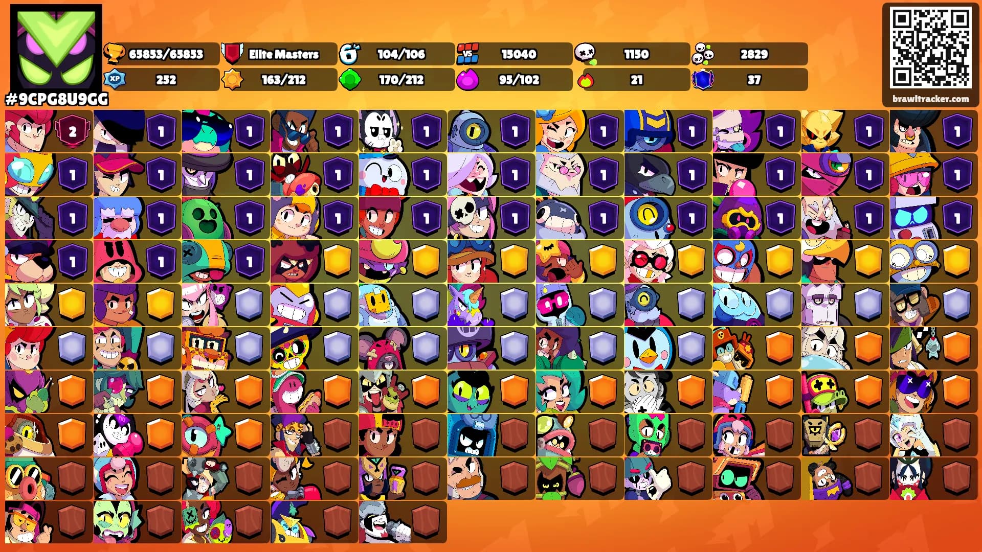 ⠀ ⠀ ⠀ ⠀'s Ranks