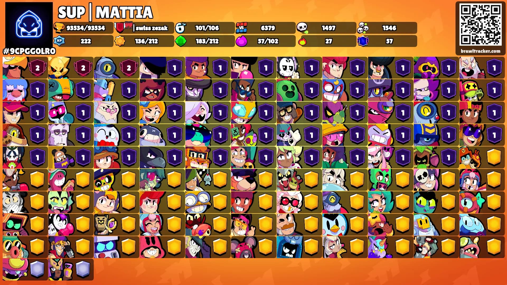SUP|MATTIA's Ranks