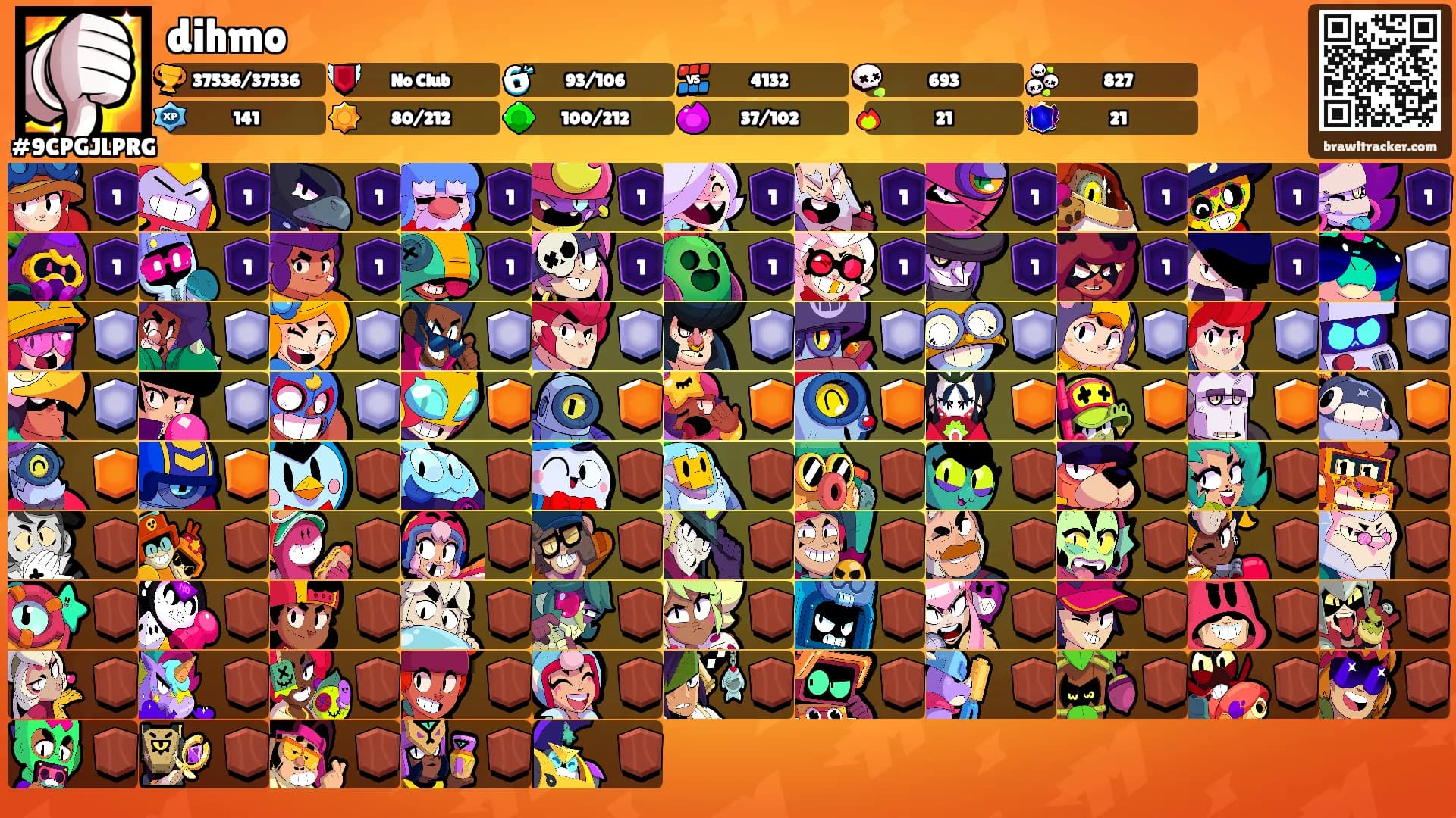 dihmo's Ranks