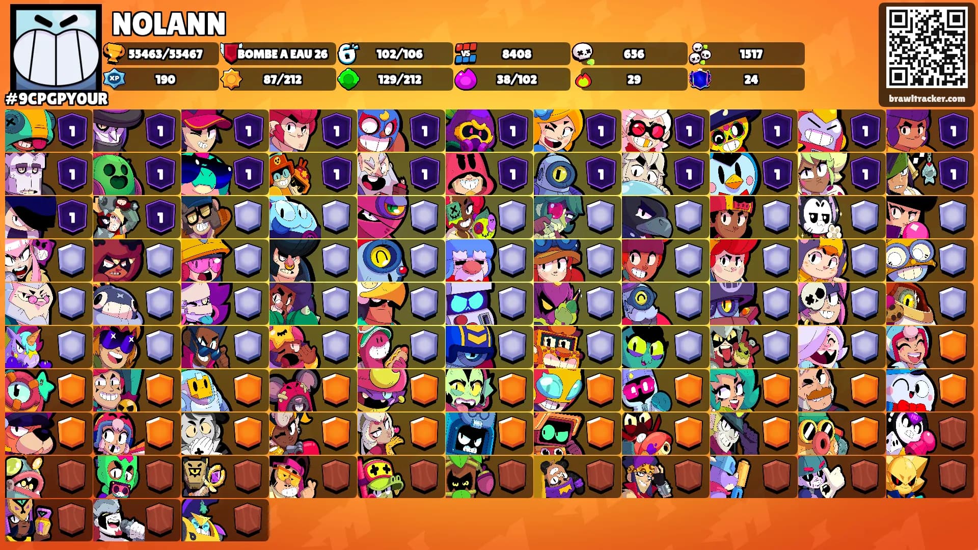 NOLANN's Ranks