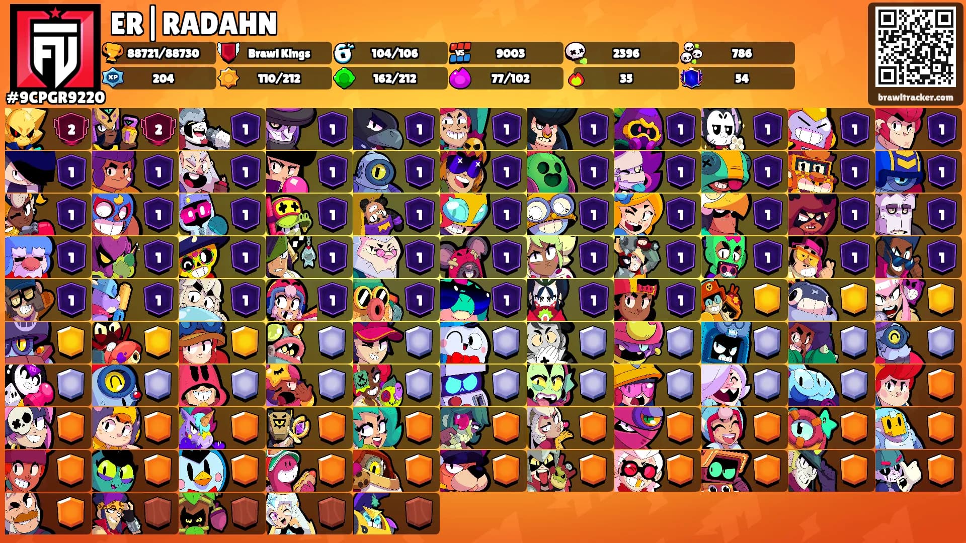 ER|RADAHN's Ranks