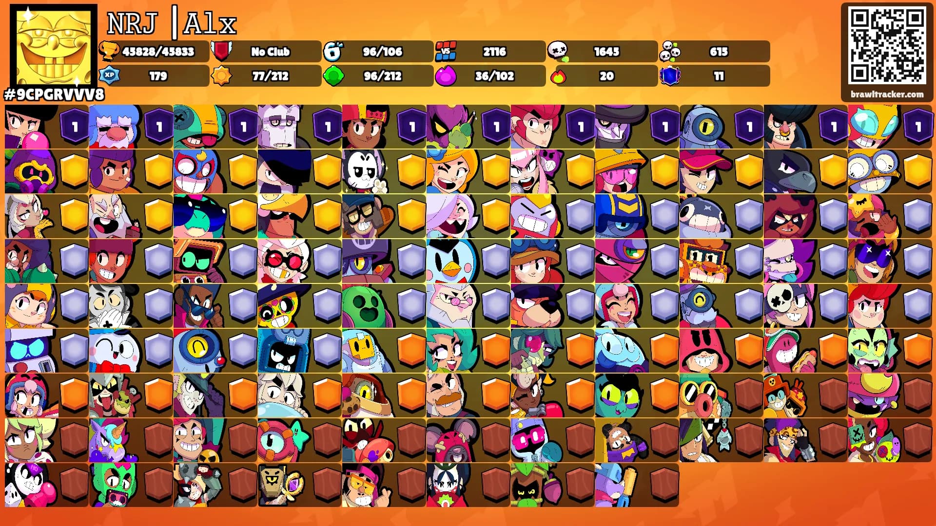 𝙽𝚁𝙹 |𝙰𝚕𝚡's Ranks