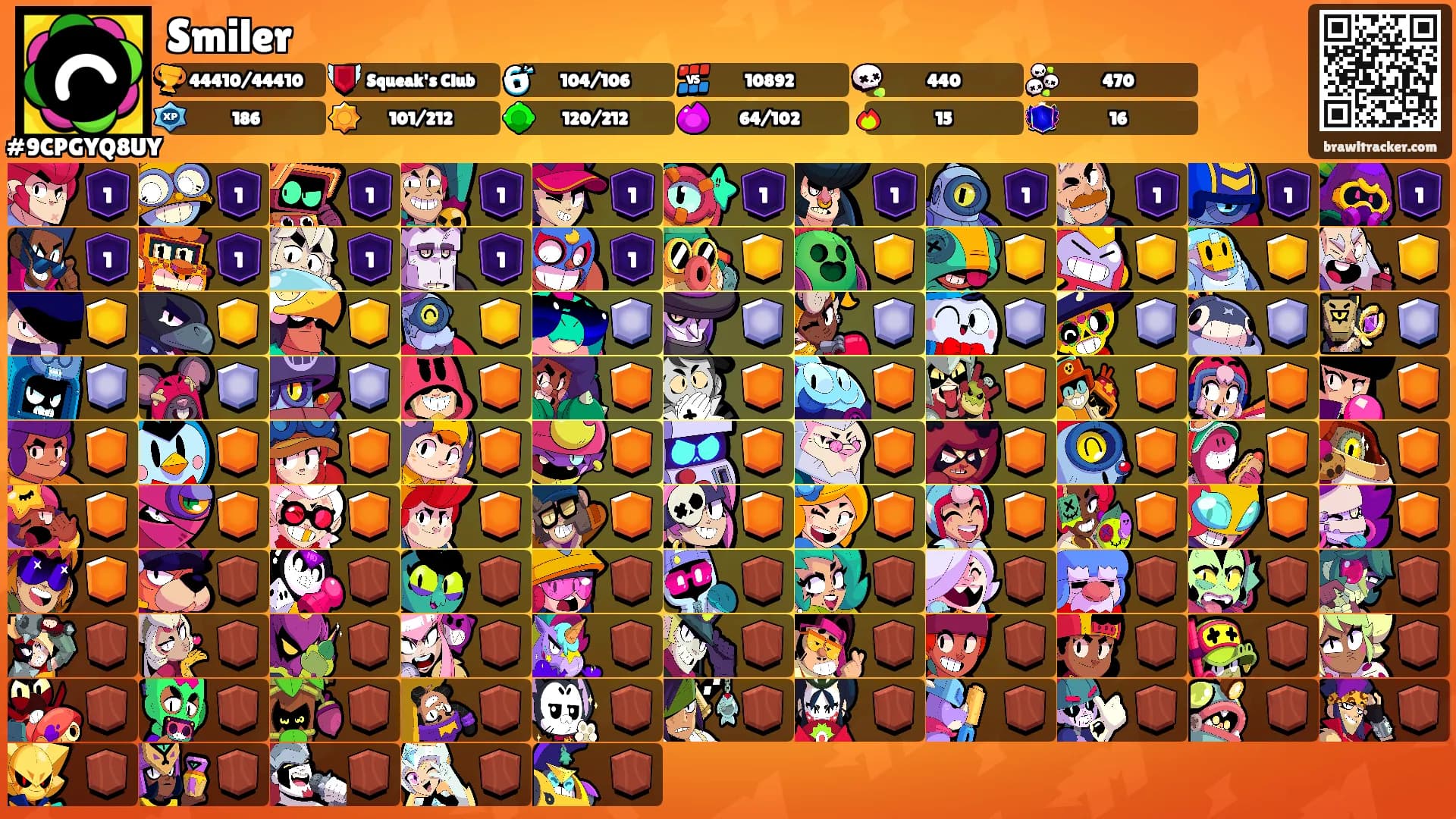 Smiler's Ranks