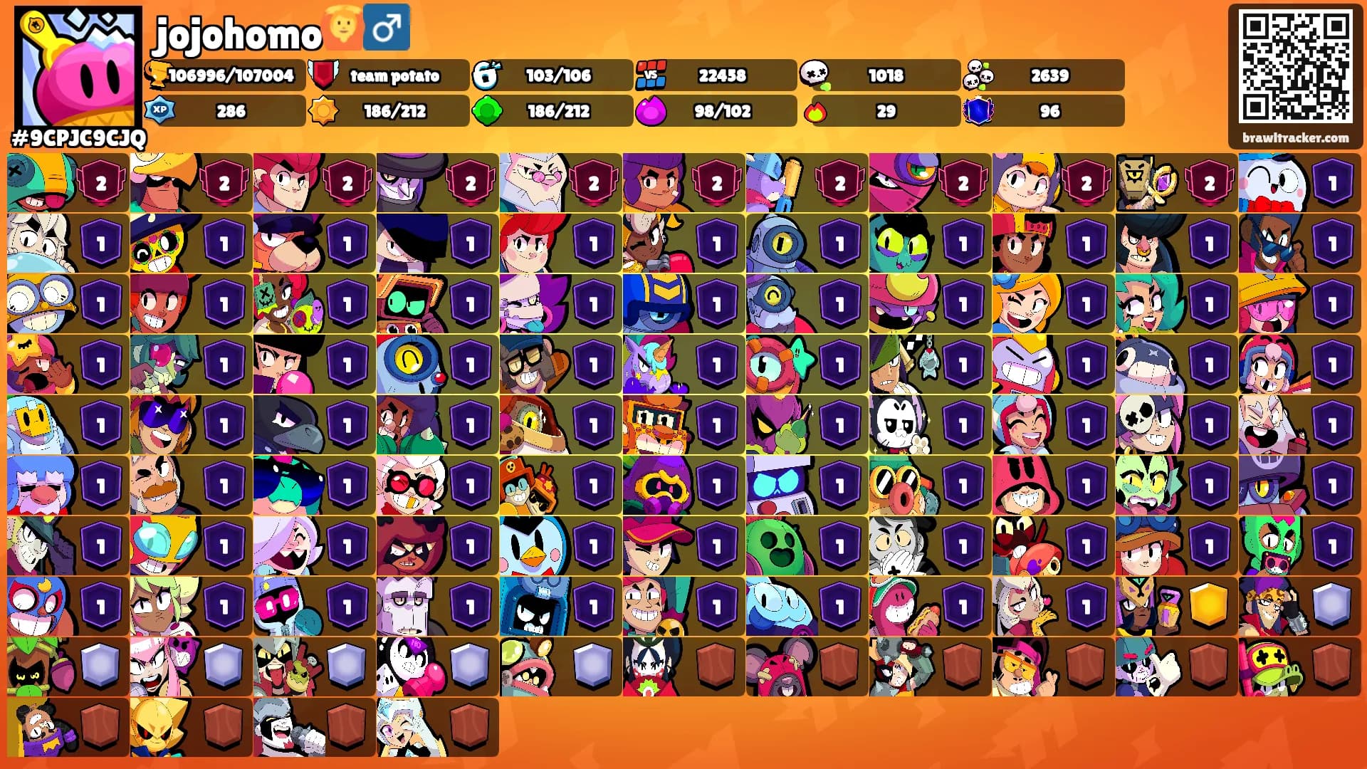 jojohomo🙆‍♂️'s Ranks