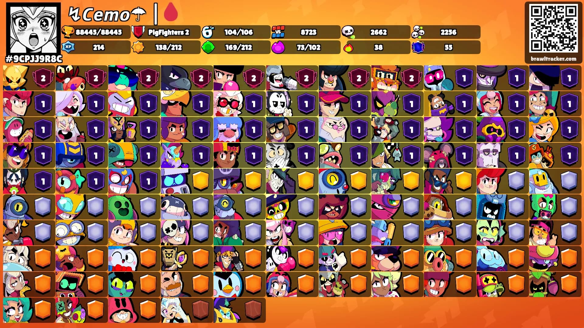↯𝘾𝙚𝙢𝙤☂ |🩸's Ranks