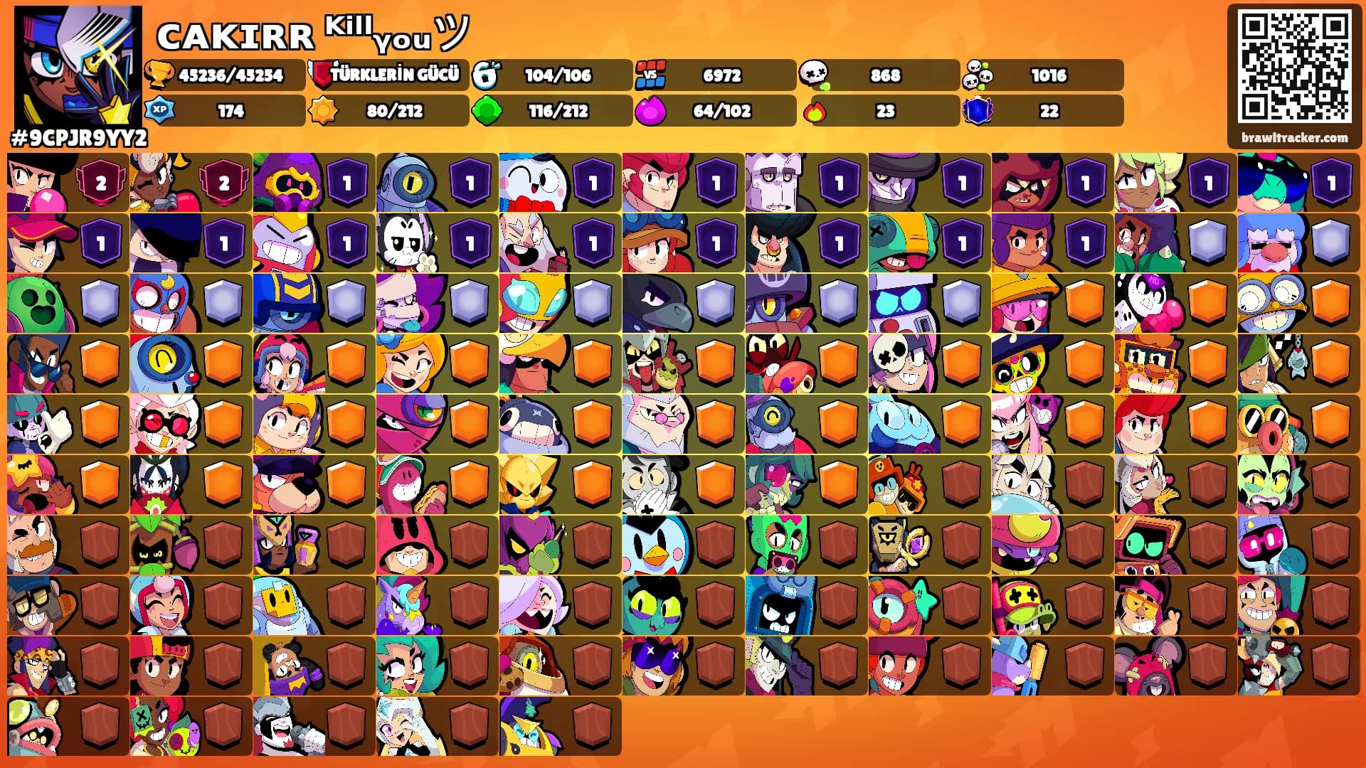 ᴄᴀᴋɪʀʀ ᴷⁱˡˡᵧₒᵤツ's Ranks
