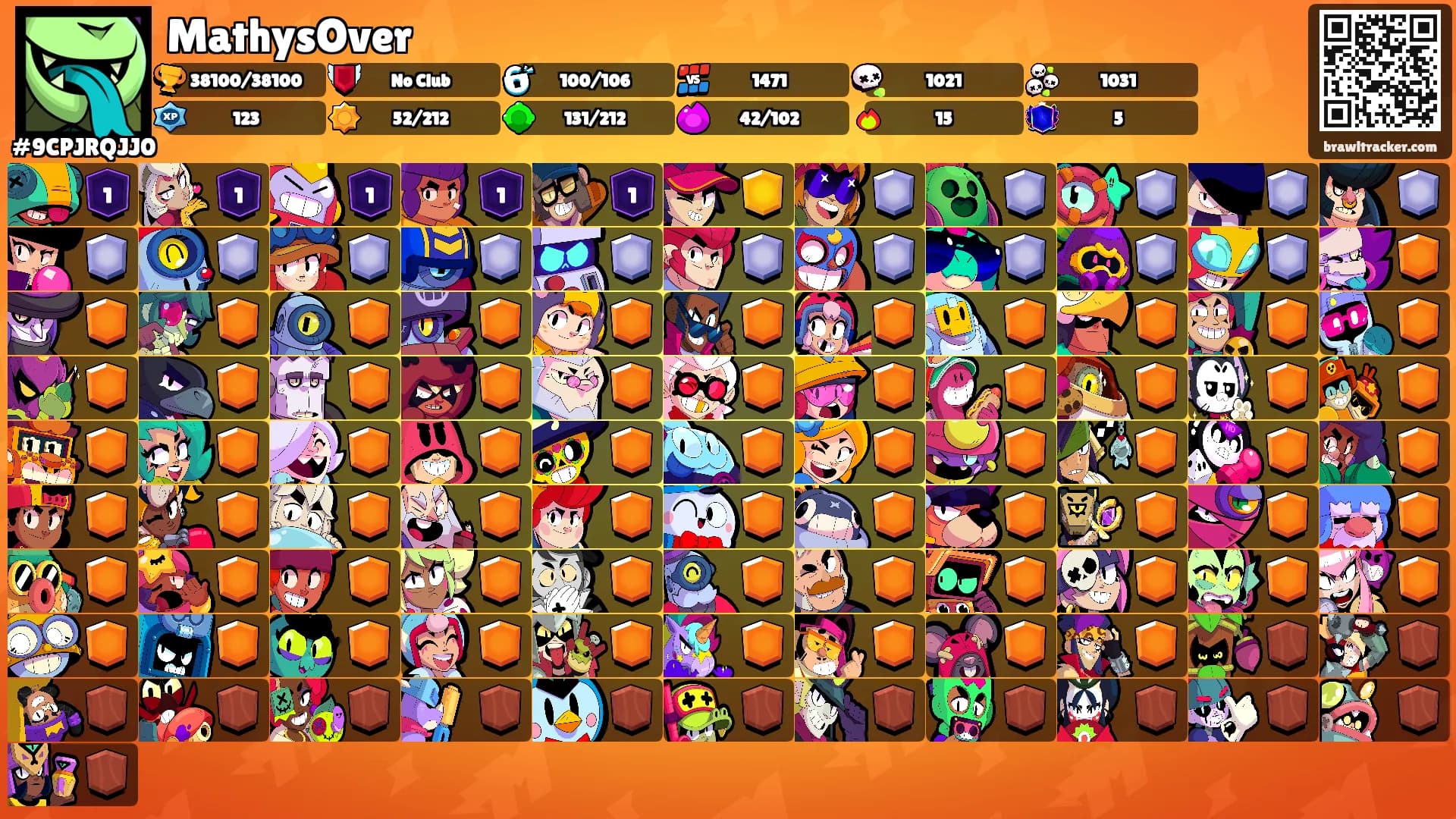 MathysOver's Ranks