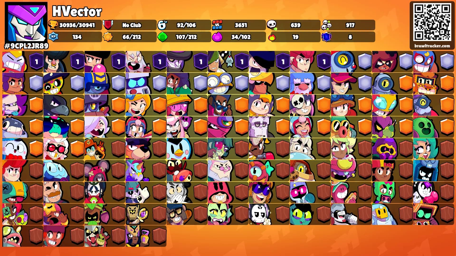 HVector's Ranks