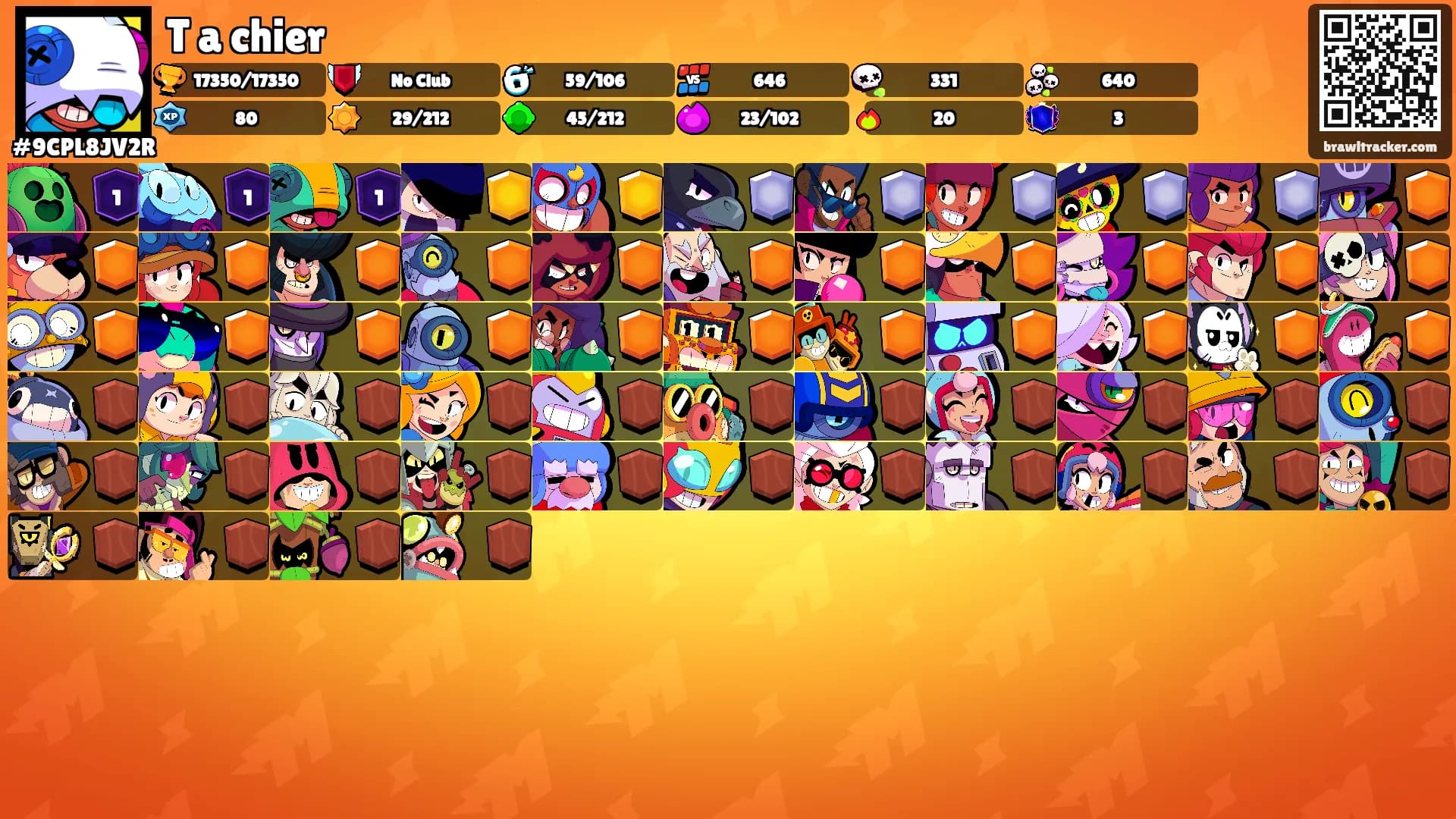 T a chier's Ranks