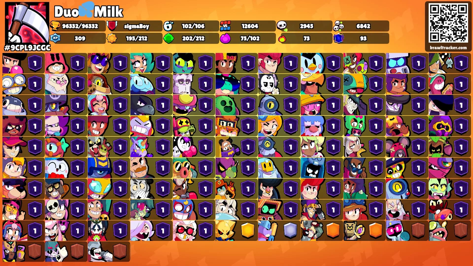 Duo💦Milk's Ranks