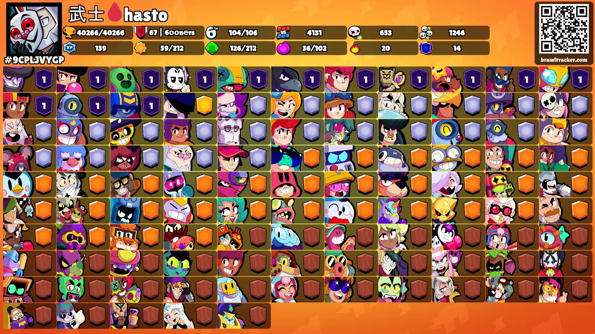 武士🩸hasto's Ranks