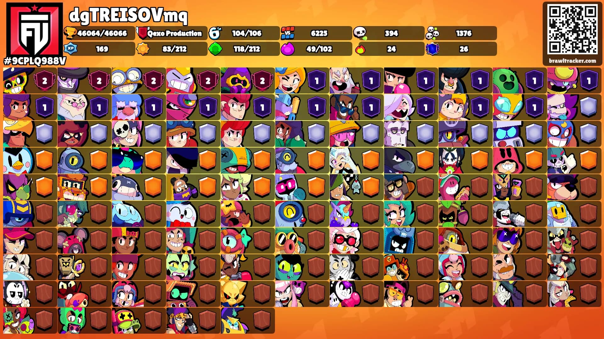 dgTREISOVmq's Ranks