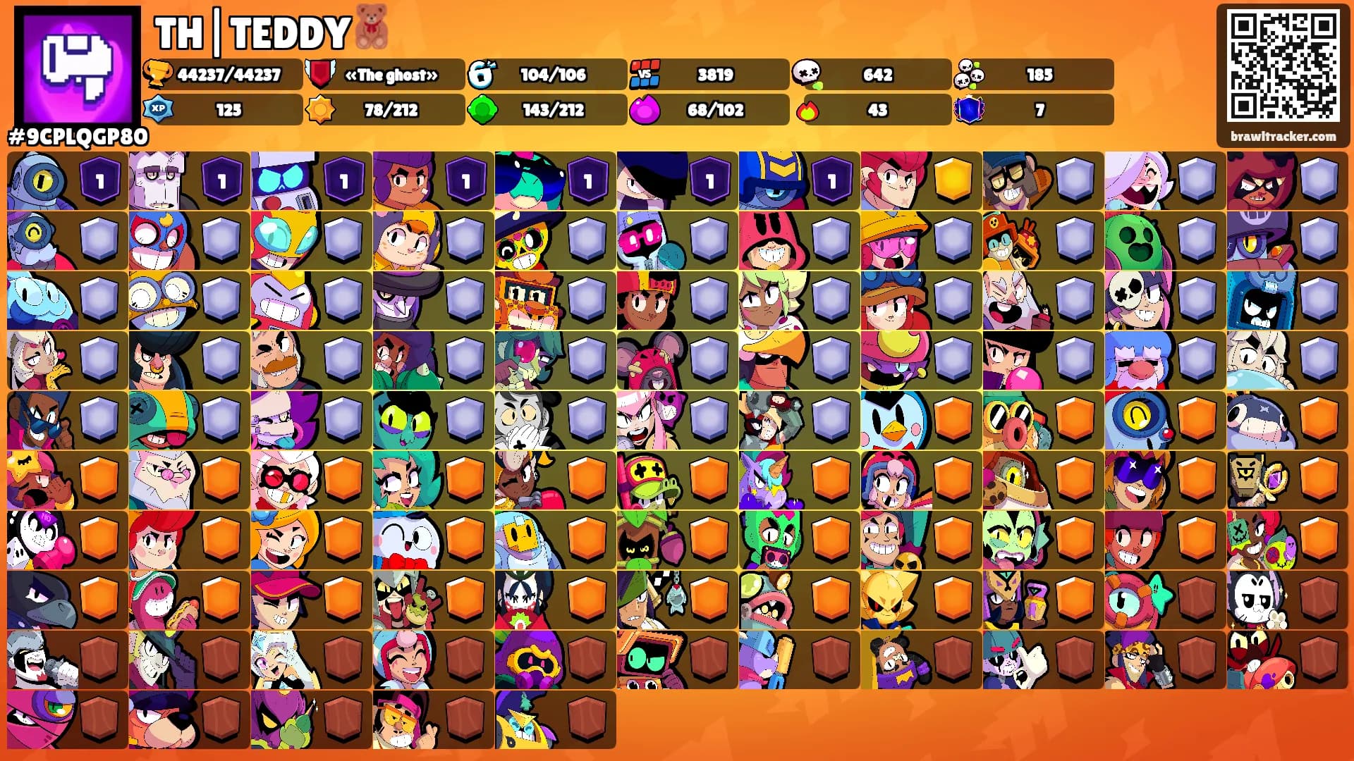 TH|TEDDY🧸's Ranks