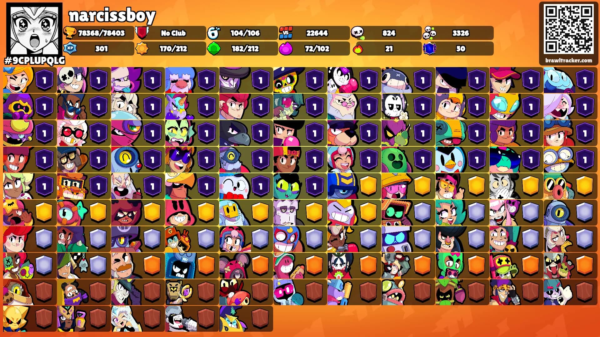 narcissboy's Ranks