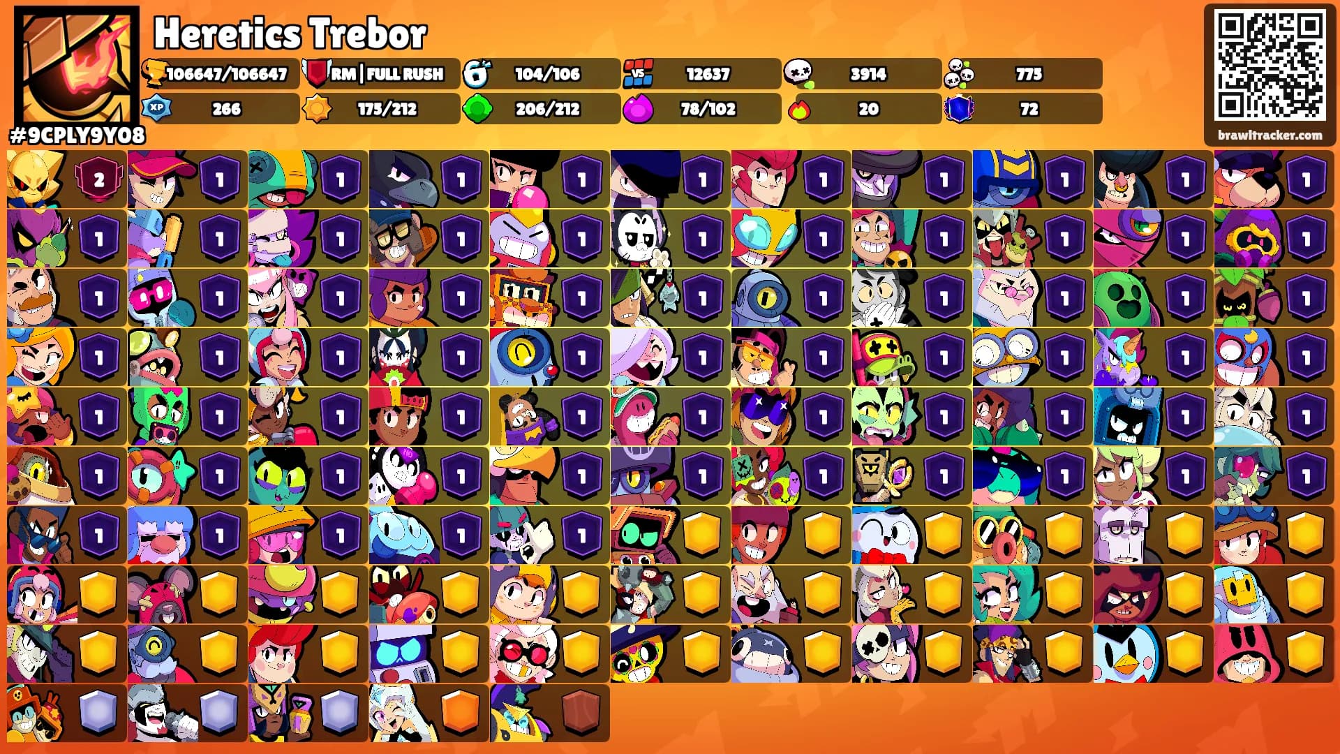 Heretics Trebor's Ranks