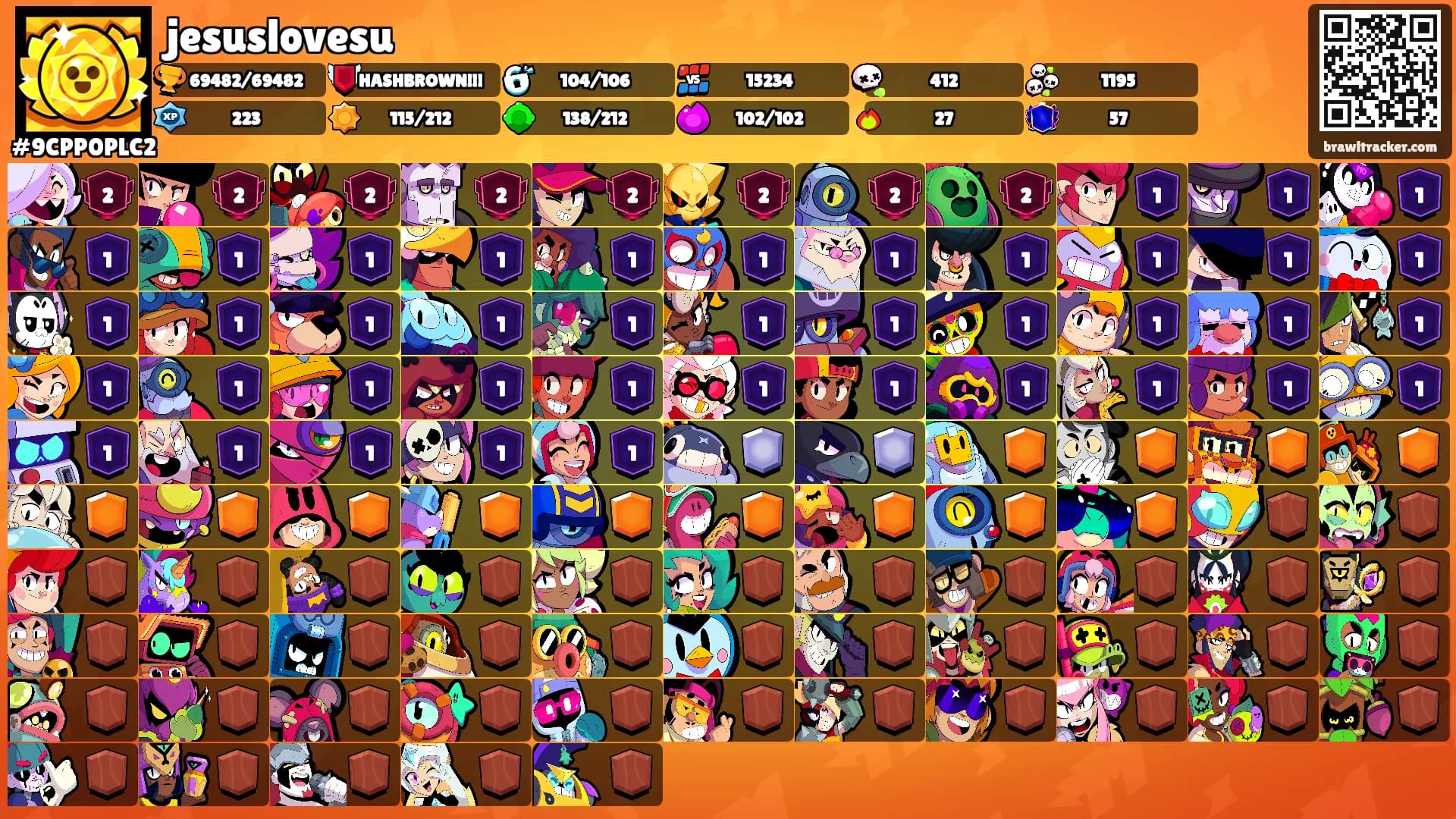 jesuslovesu's Ranks