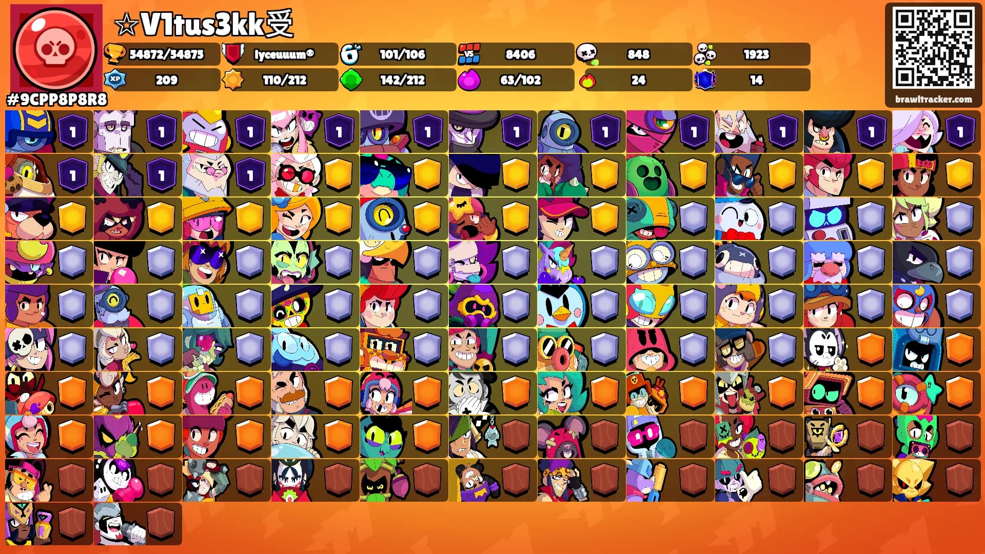 ☆V1tus3kk受's Ranks