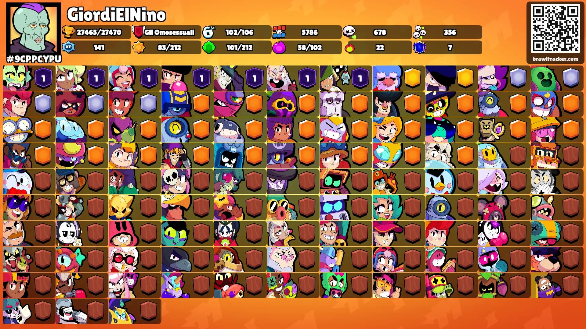 GiordiElNino's Ranks