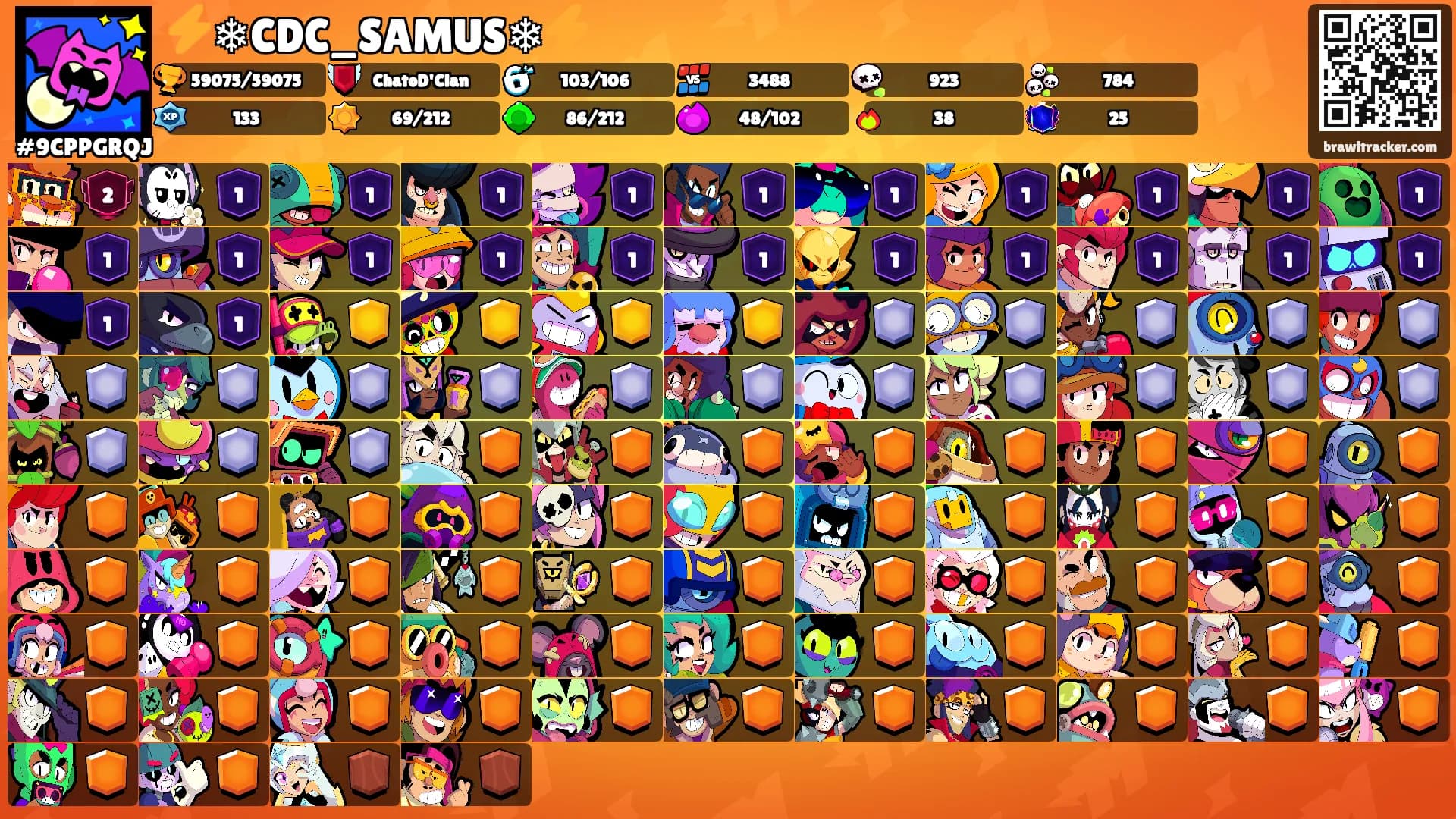 ⚡❄CDC_SAMUS❄⚡'s Ranks