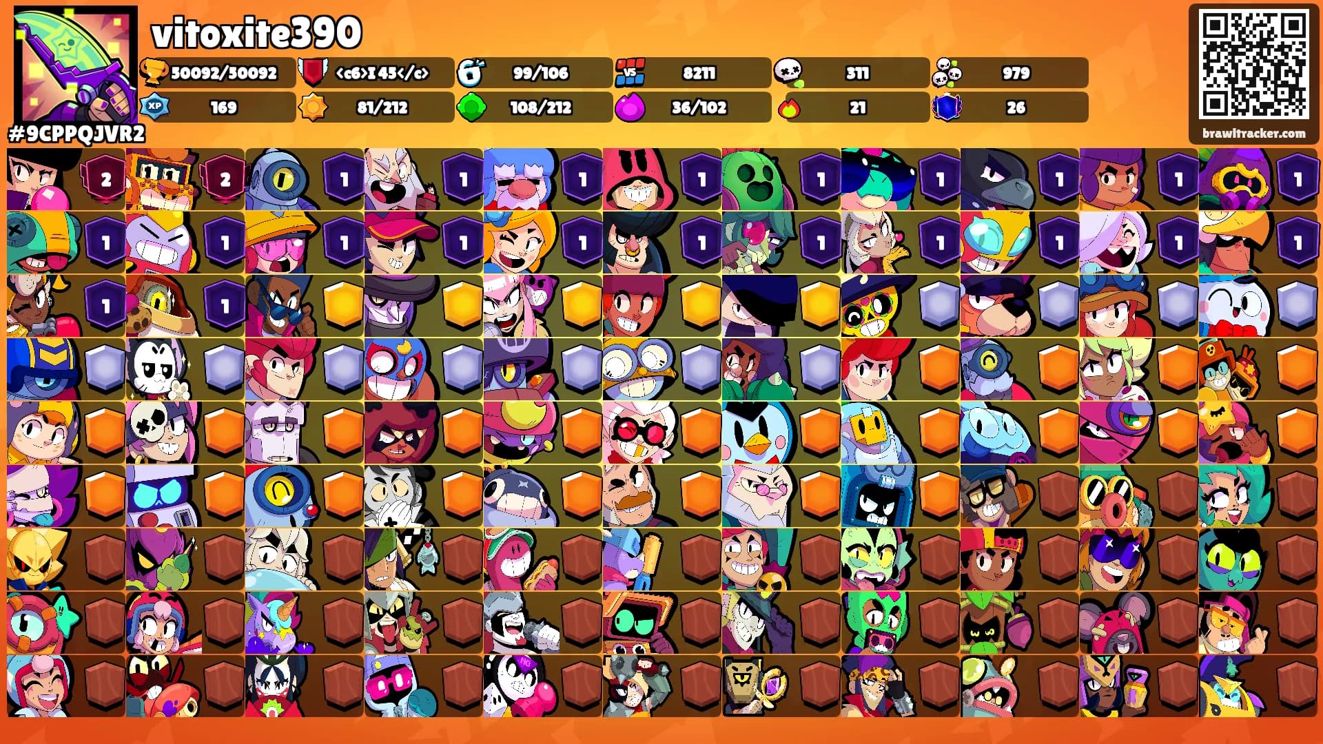 vitoxite390's Ranks