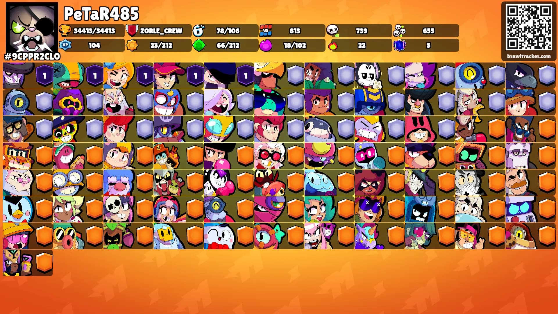 PeTaR485's Ranks