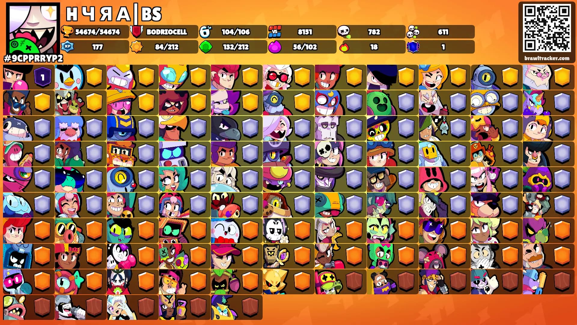 H Ч Я А┃BS's Ranks