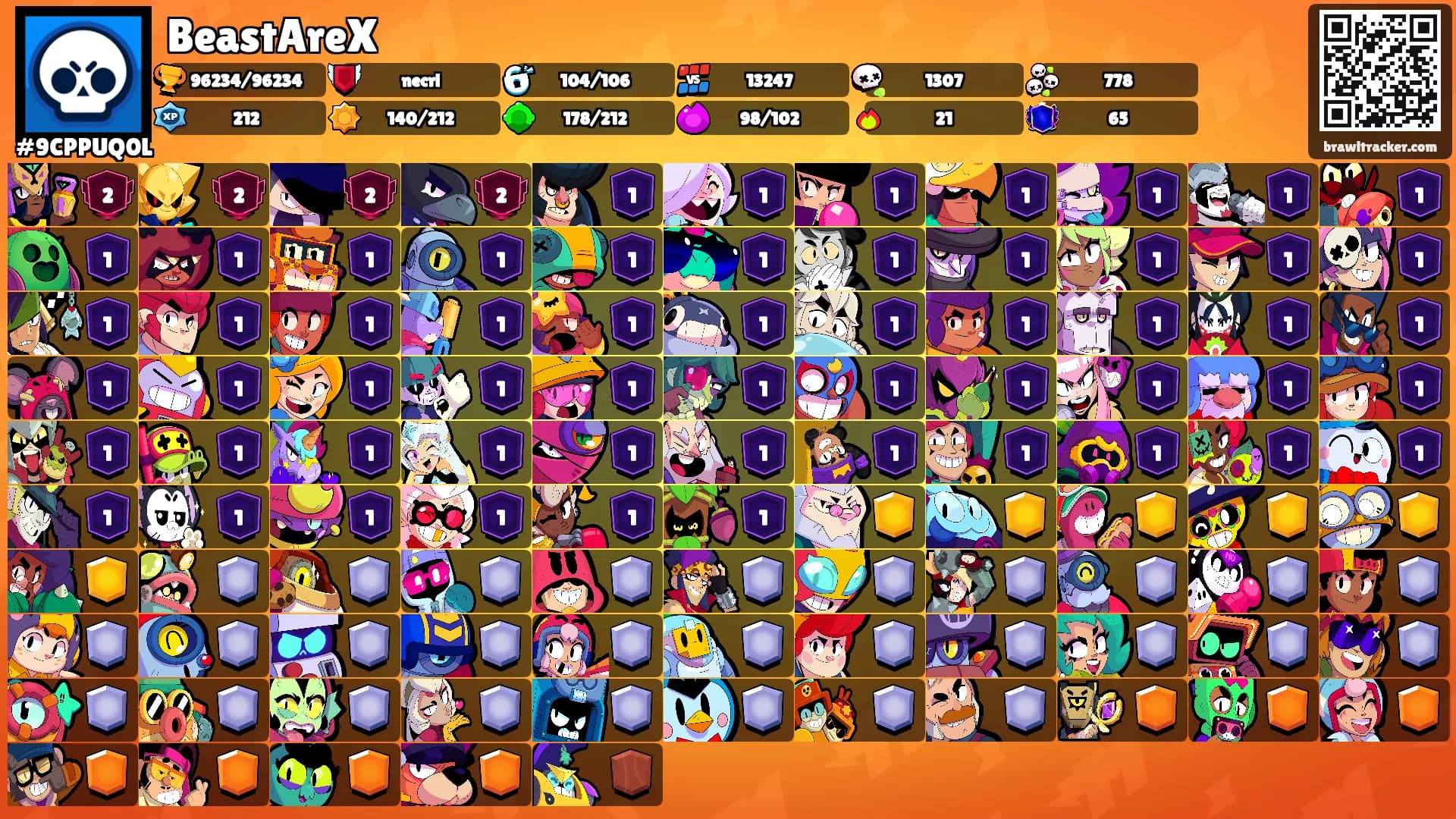 BeastAreX's Ranks