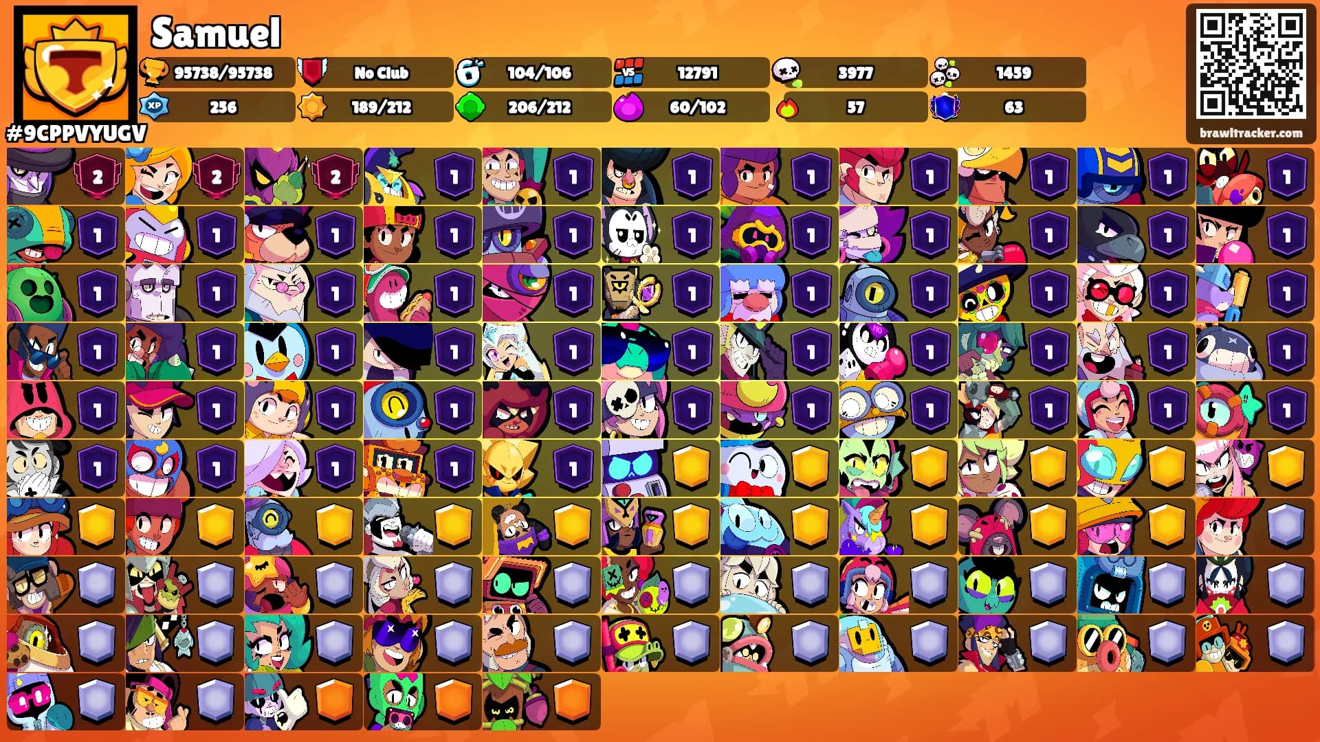 Samuel's Ranks