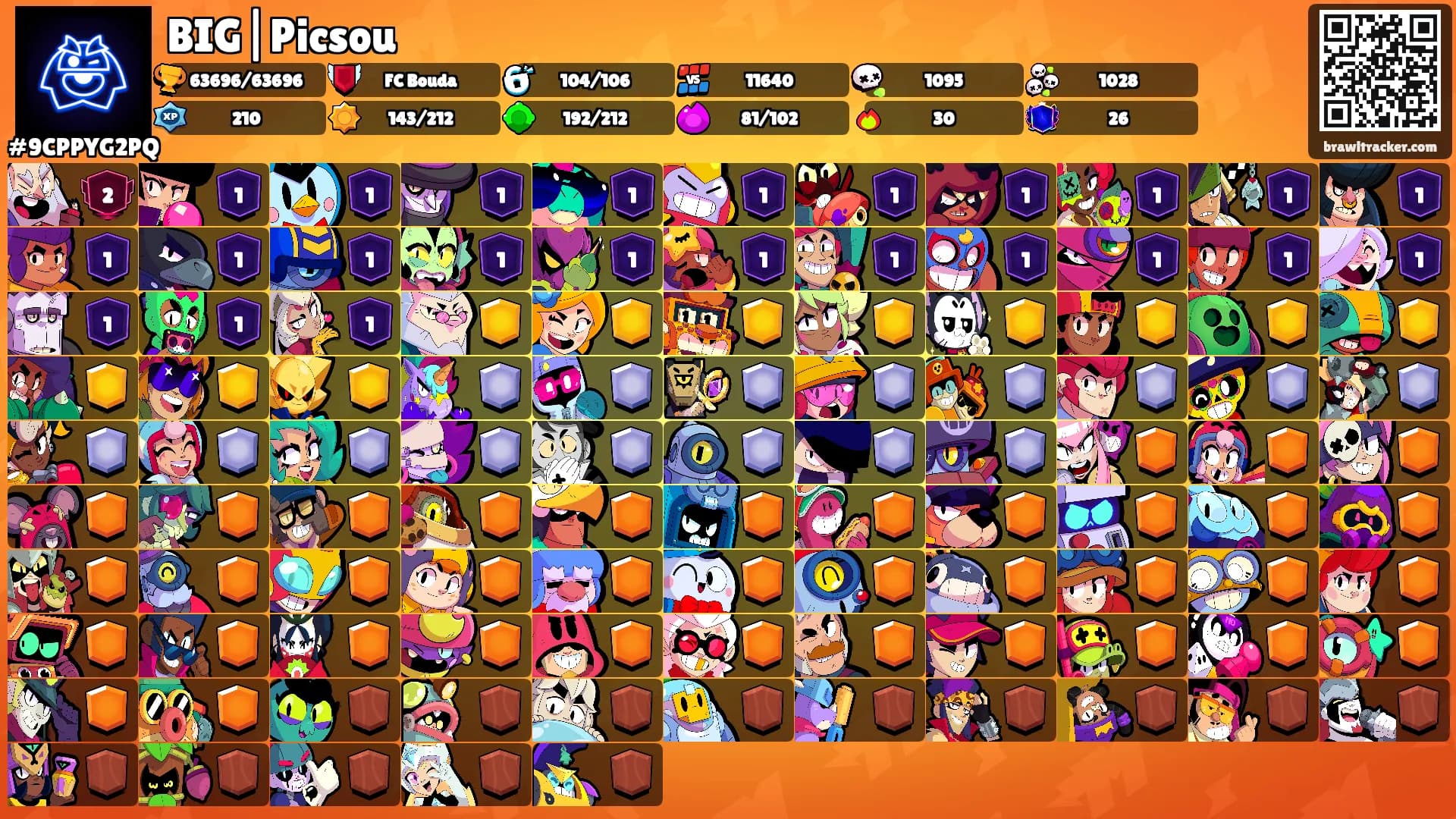 BIG|Picsou's Ranks