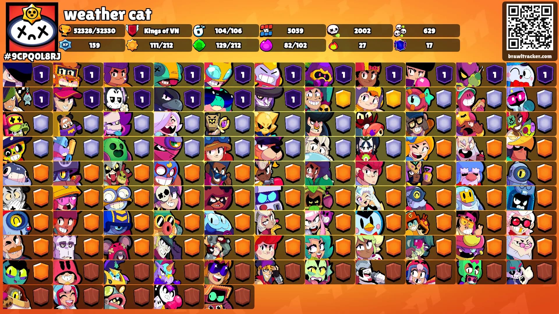 weather cat's Ranks