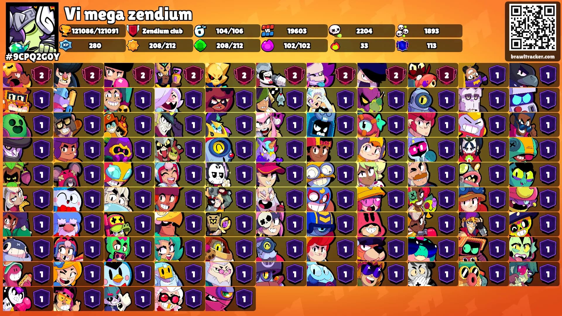 Vi mega zendium's Ranks