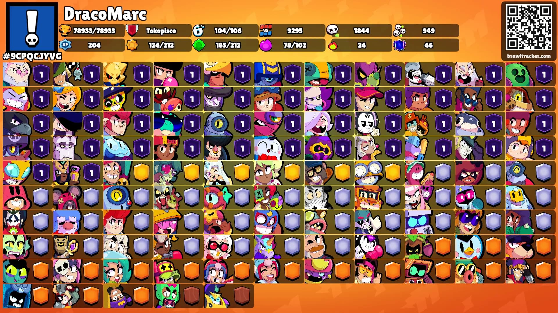 DracoMarc's Ranks
