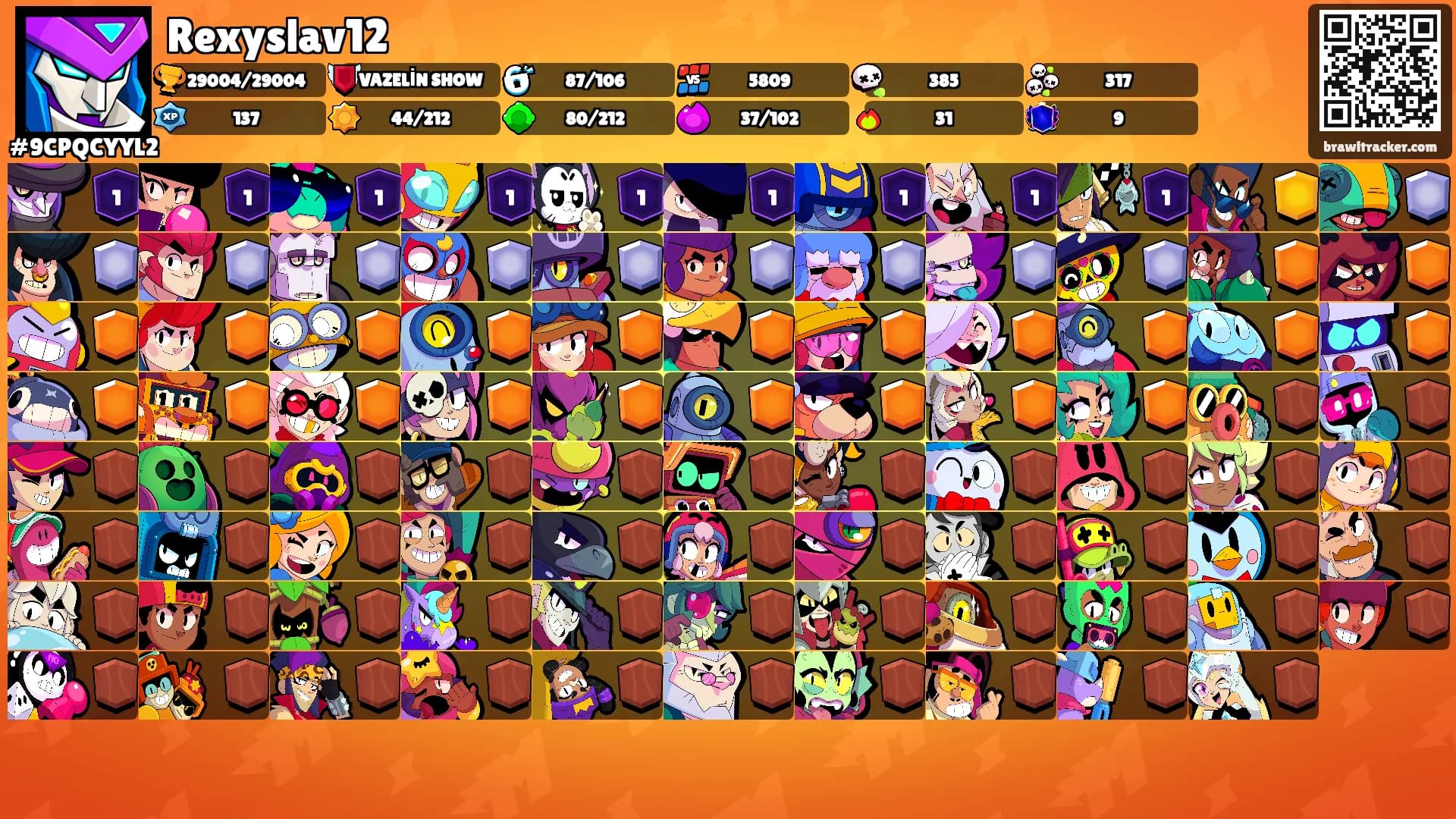 Rexyslav12's Ranks