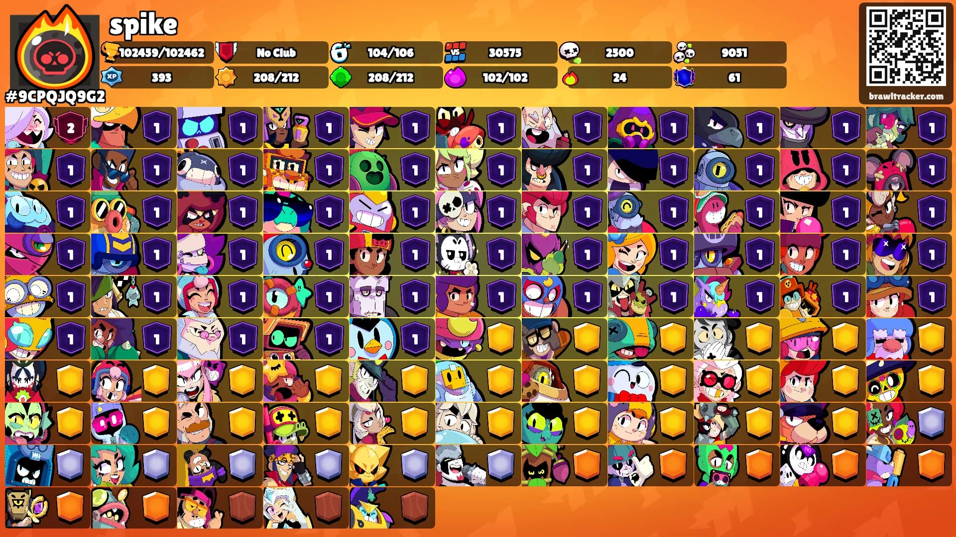 spike's Ranks