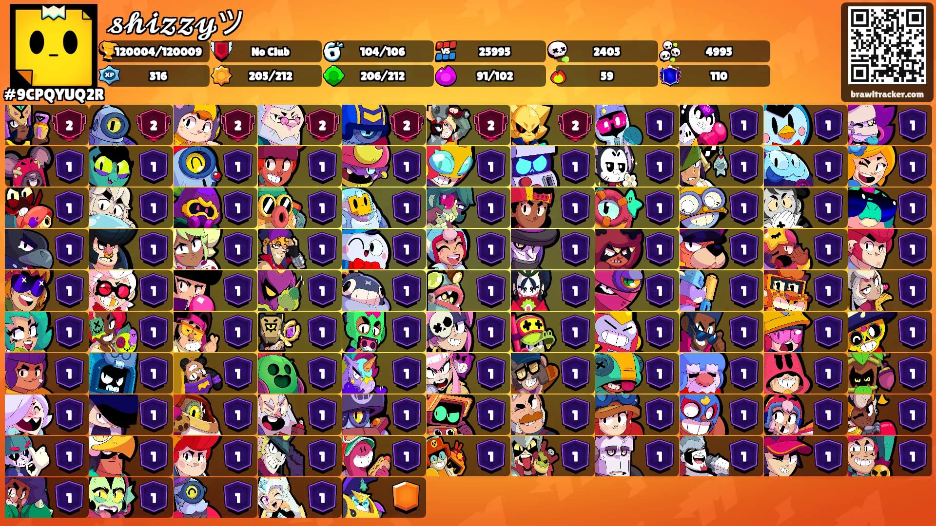 𝓼𝓱𝓲𝔃𝔃𝔂ツ's Ranks