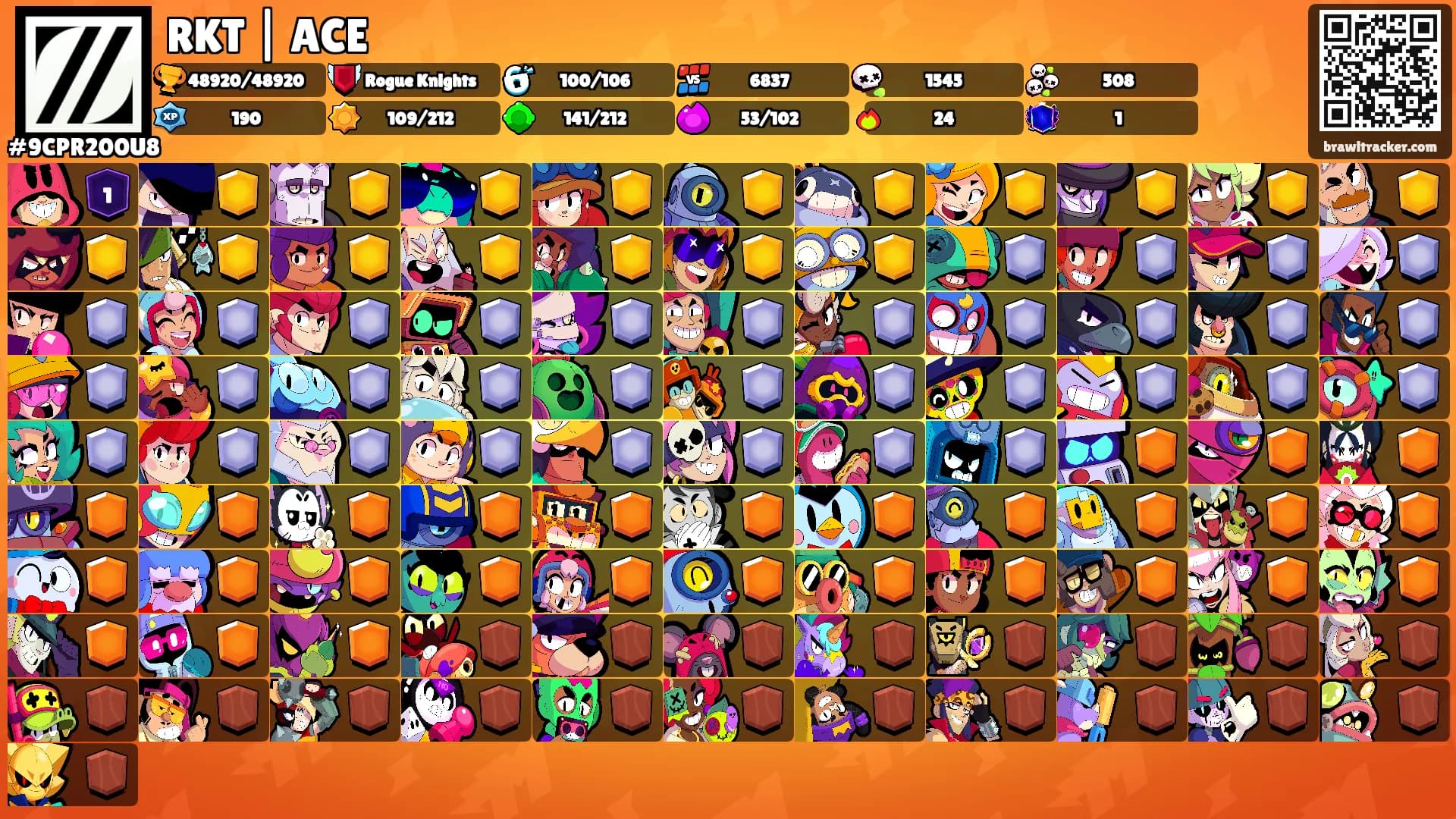 RKT | ACE's Ranks